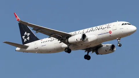 TC-JPP · Airbus A320-232 · LTFM