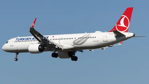 TC-LTL · Airbus A321-271NX · LTFM