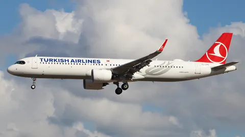 TC-LPS · Airbus A321-271NX · LTFM