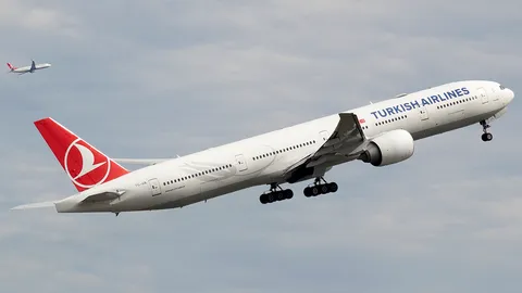 TC-JJL · Boeing 777-3F2(ER) · LTFM