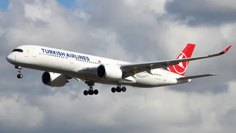 TC-LHF · Airbus A350-941 · LTFM