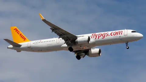 TC-RFK · Airbus A321-251NX · LTFJ