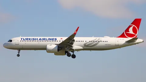 TC-LPI · Airbus A321-271NX · LTFM