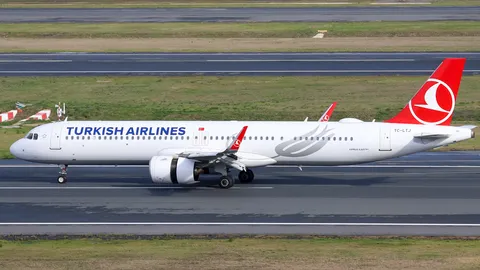 TC-LTJ · Airbus A321-271NX · LTFM