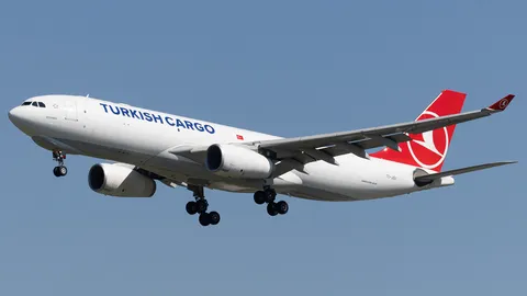 TC-JOU · Airbus A330-243F · LTFM