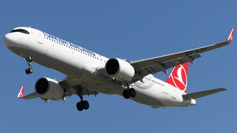 TC-LPC · Airbus A321-271NX · LTFM