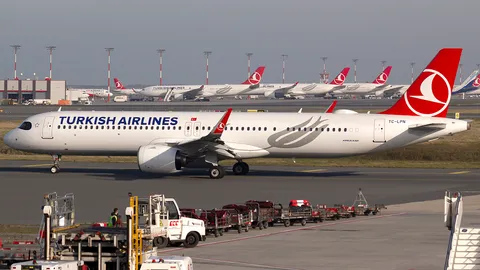 TC-LPN · Airbus A321-271NX · LTFM