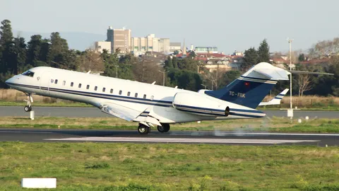 TC-FRK · Bombardier Global Express · LTBA