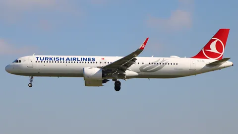 TC-LTA · Airbus A321-271NX · LTFM